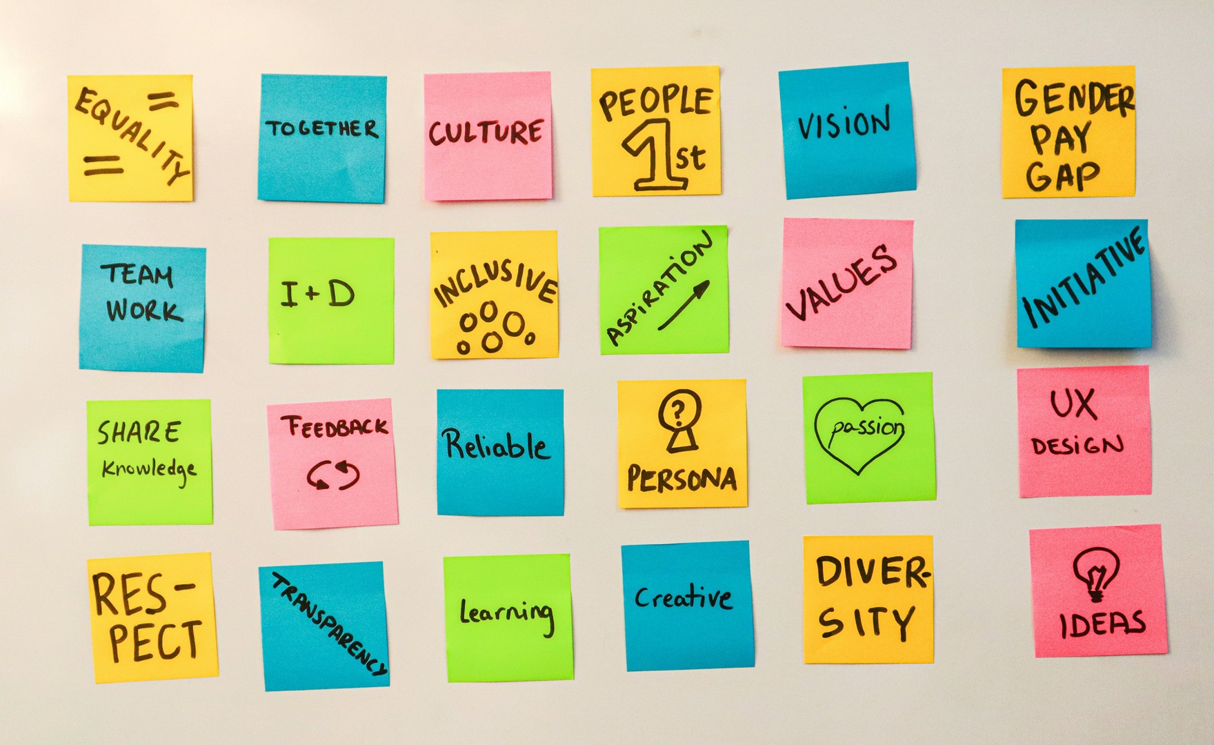 White board with company values written on sticky notes