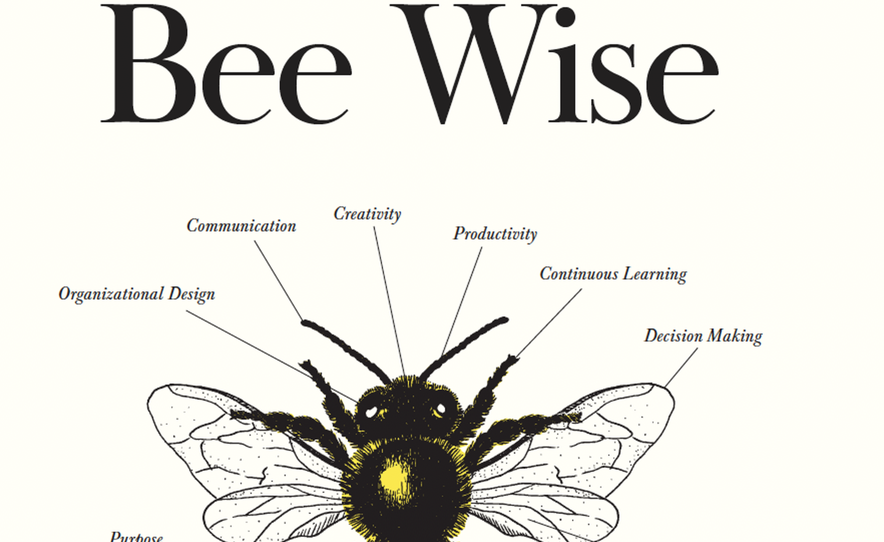 Front cover of book Bee Wise by Philip Atkinson