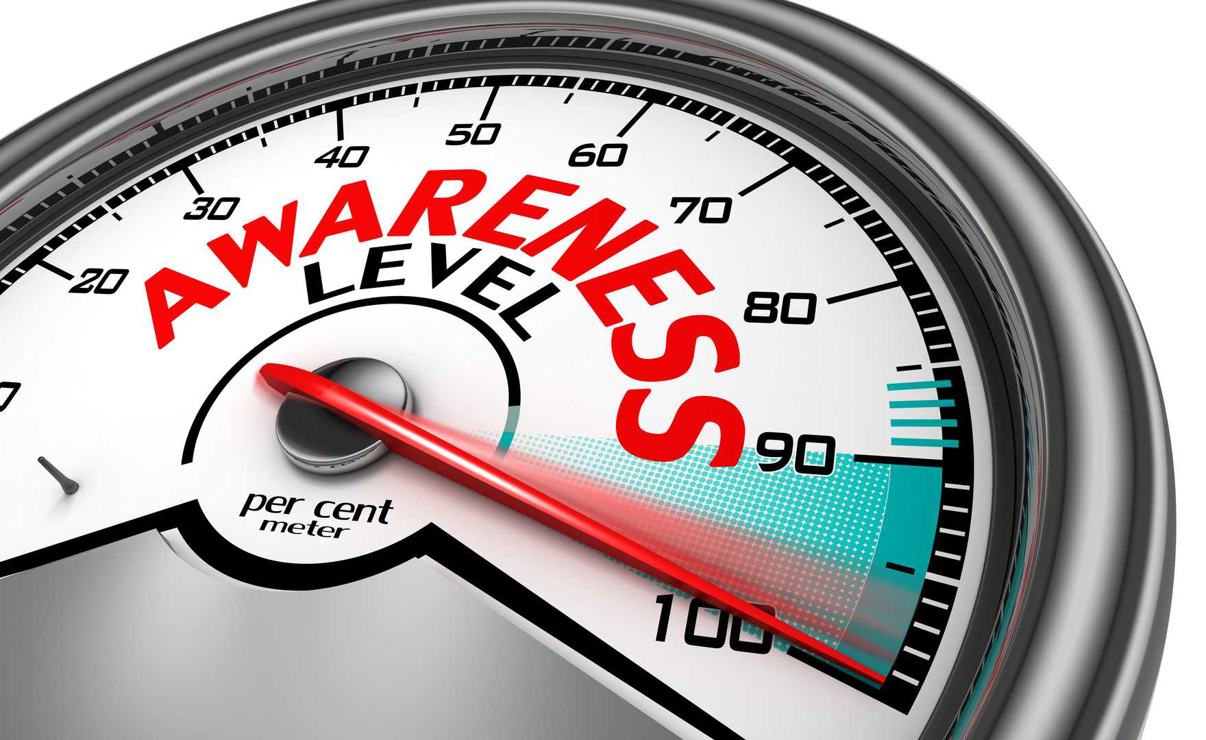 What is selfawareness and why does it matter? AoEC