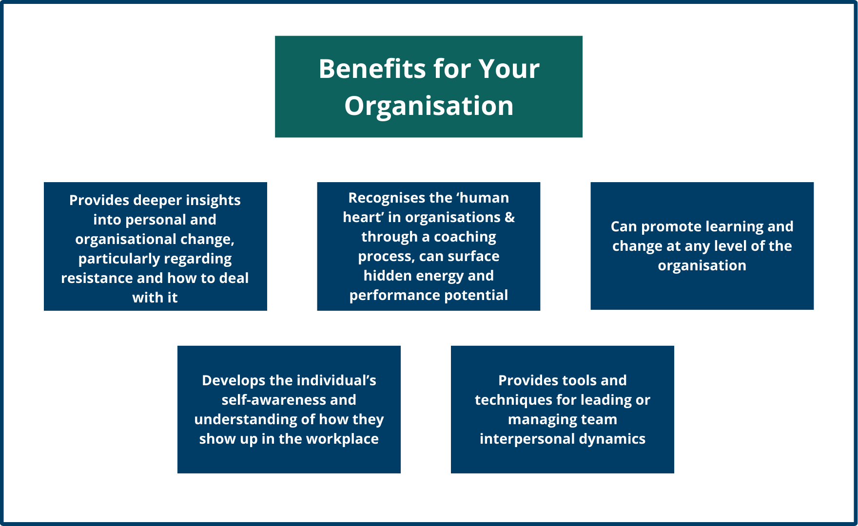 Gestalt - benefits for your organisation table