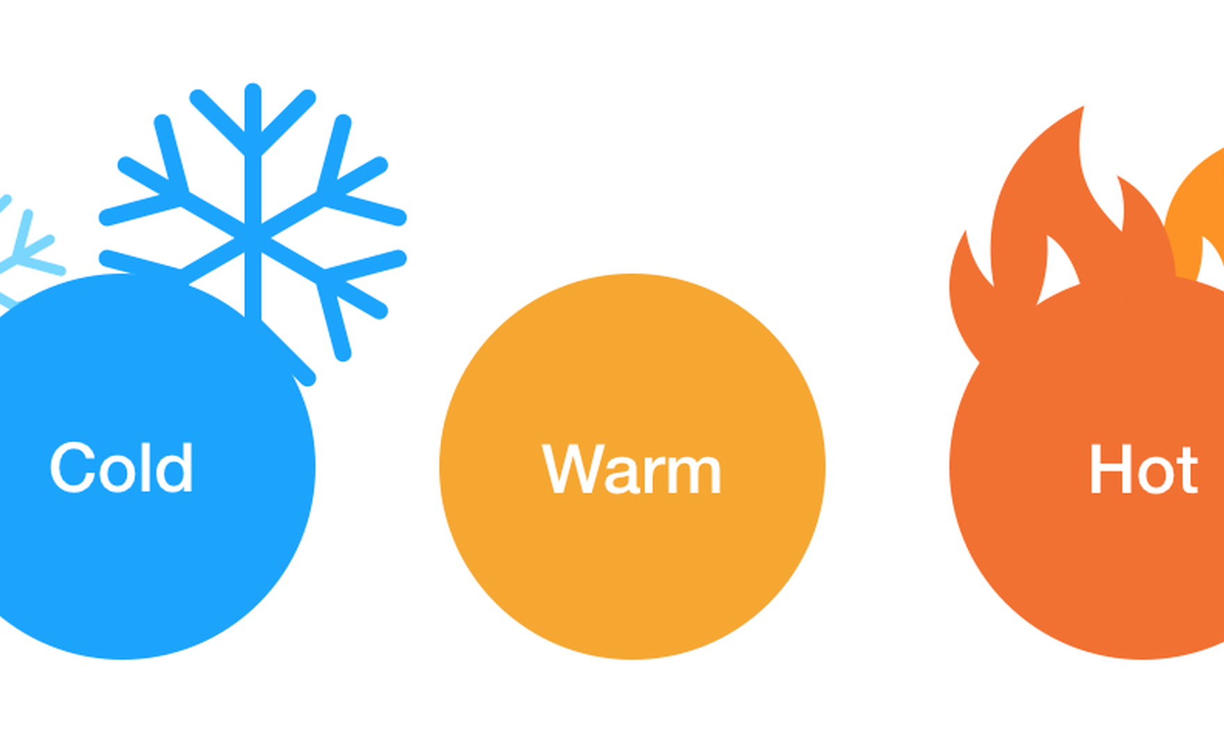 Hot cold yours. Warm для детей. Hot Cold. Cold cool warm hot. Warm рисунок.