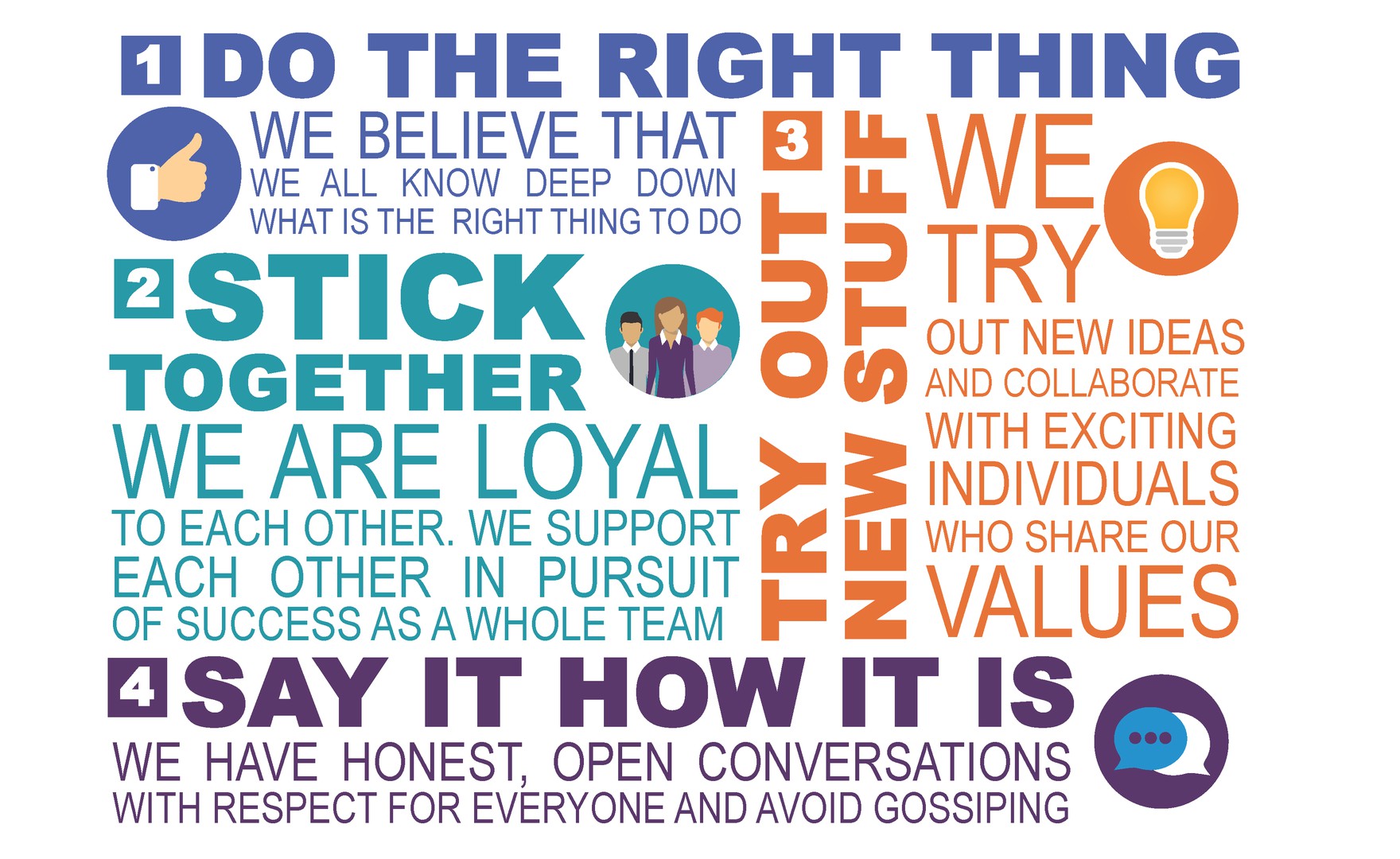 AoEC values